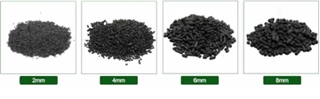 CAS carbon gweithredol 64365 11 3