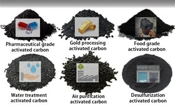 Arsugniad carbon wedi'i actifadu
