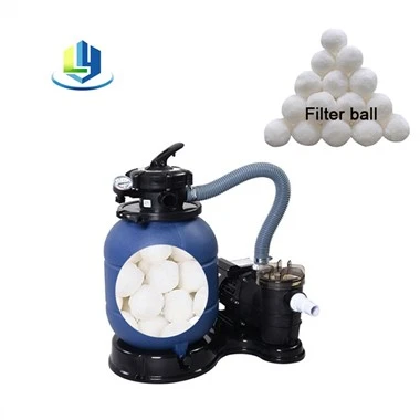 Ball hidlydd ffibr polyester